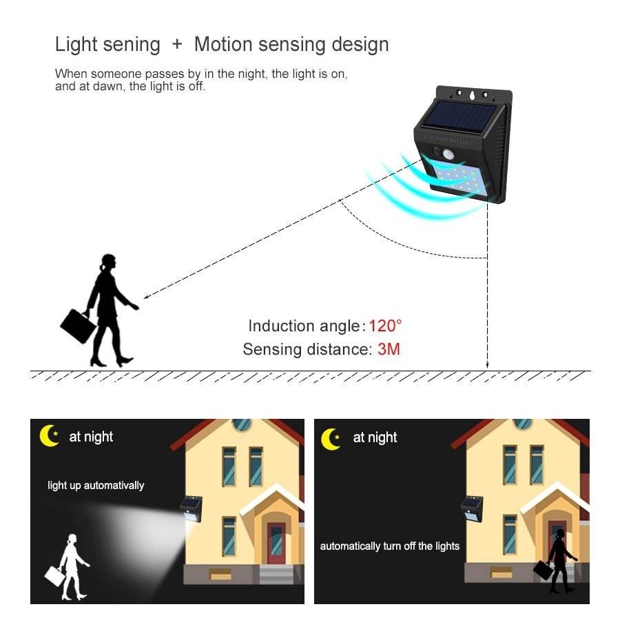 20 LED Solar Motion Sensor Wall Light Waterproof for Outdoor Garden - Al-Raheem Imports