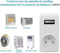 AWANFI Wireless Room Thermostat with Remote Control for Electric Heating and Air Conditioning - Al-Raheem Imports