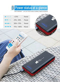 EC Technology Power Bank 22400mAh High Capacity with 3 USB Ports, Fast Charging, Universal External Battery Charger - Al-Raheem Imports