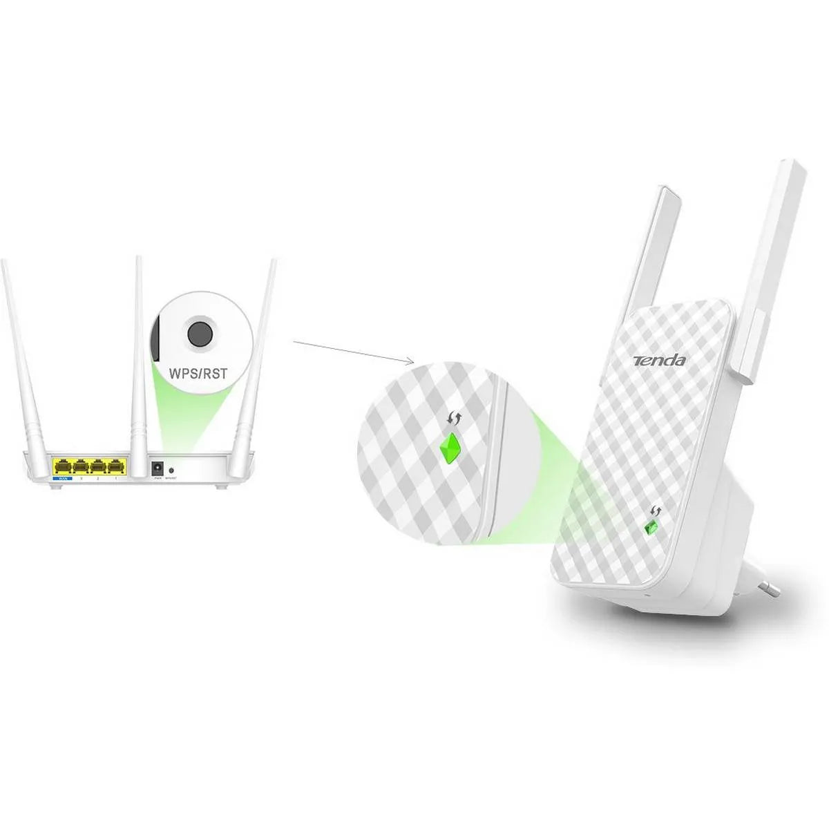 Tenda A9 N300 Universal Wi-Fi Range Extender with Dual Antennas