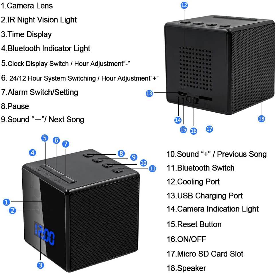 LXMIMI 3 in 1 LED Alarm Clock Hidden Spy Camera 1080P with Bluetooth Speaker and Motion Detection - Al-Raheem Imports