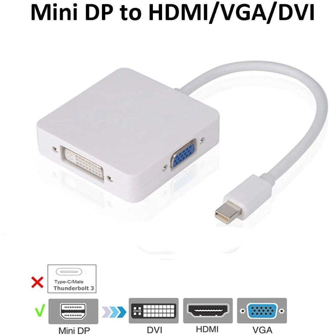 3-in-1 Mini DisplayPort to HDMI DVI VGA Adapter 15cm
