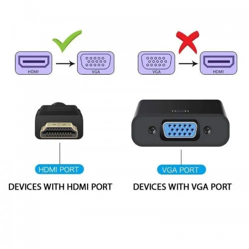 High Quality HDMI to VGA Video Converter Adapter Cable 25cm