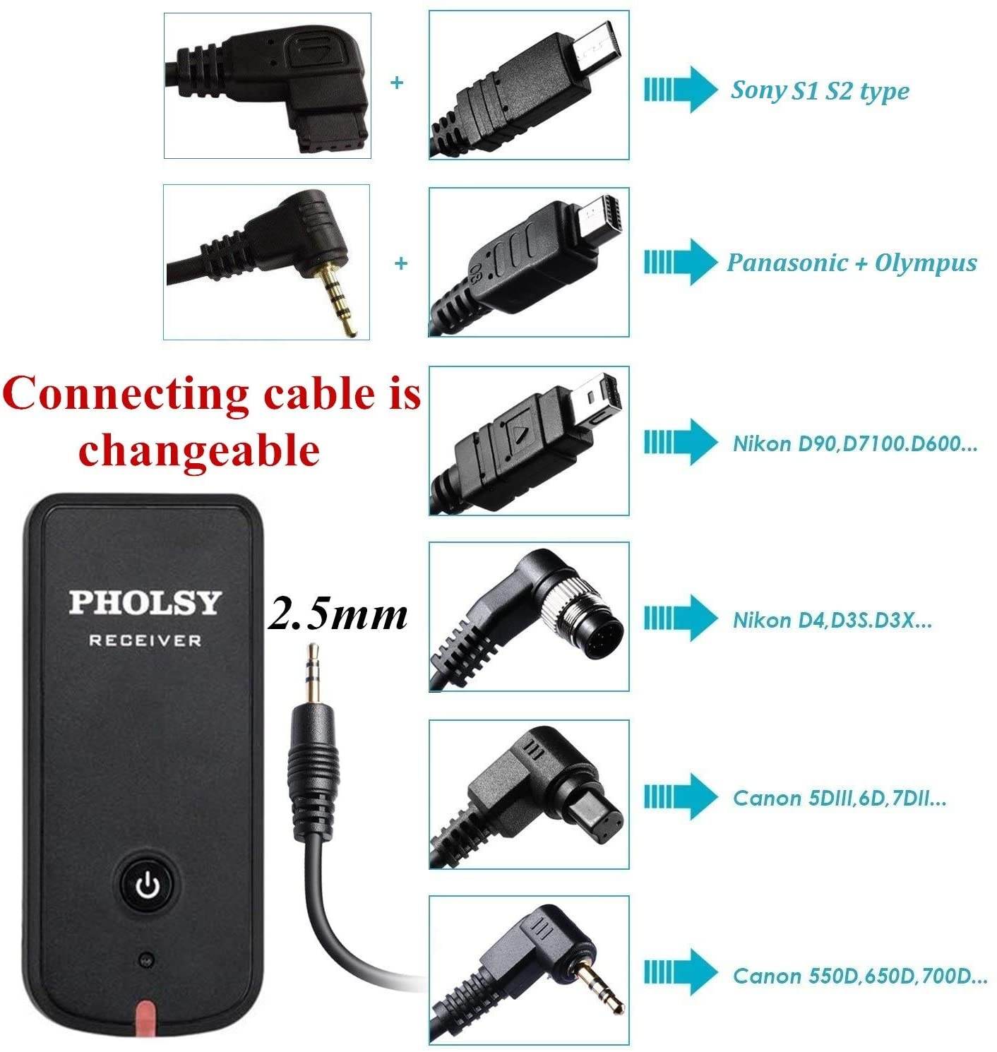 Pholsy Wireless Shutter Remote Control with Digital Timer for Fujifilm Cameras 60m Range - Al-Raheem Imports
