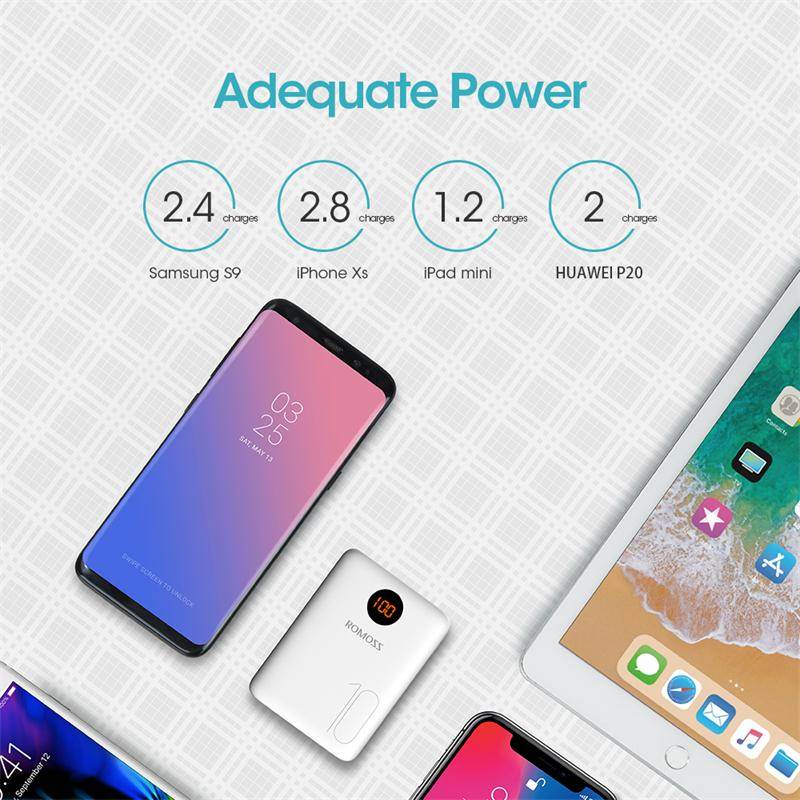 ROMOSS 10000mAh Mini Power Bank with Dual USB Digital Display Portable Fast Charger for Smartphones - Al-Raheem Imports