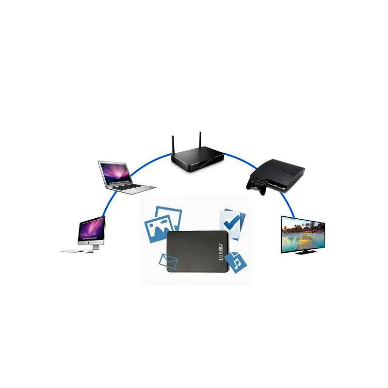 Kesu K103 2.5 Inch SATA USB 3.0 Hard Drive Enclosure with High Speed Transfer