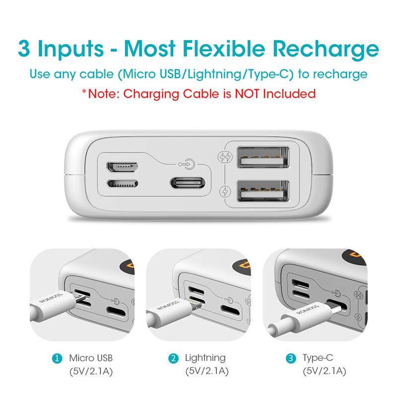 ROMOSS 10000mAh Mini Power Bank with Dual USB Digital Display Portable Fast Charger for Smartphones - Al-Raheem Imports