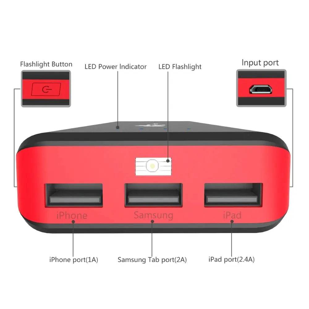 EC Technology Power Bank 22400mAh High Capacity with 3 USB Ports, Fast Charging, Universal External Battery Charger - Al-Raheem Imports