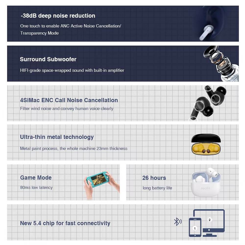 Realfit F3 ANC Active Noice Cancellation Bluetooth Earphones ENC Call Earbuds - Al-Raheem Imports