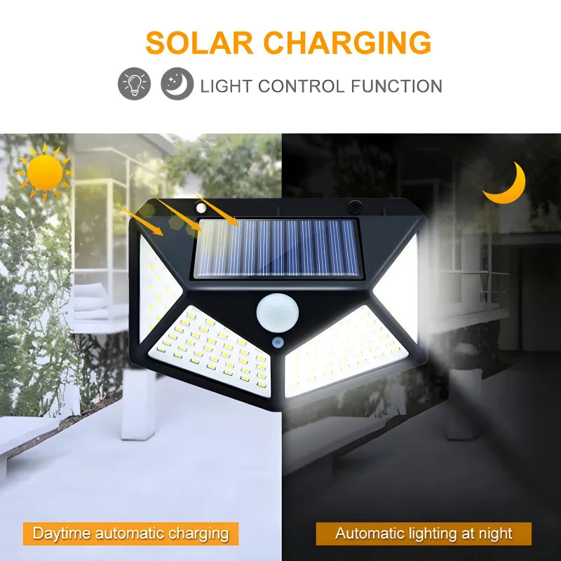100 LEDs Rechargeable Motion Sensor Solar Interaction Waterproof Wall Lamp with 3 Intelligent Lighting Modes and IP65 Weatherproof Design for Outdoor Security