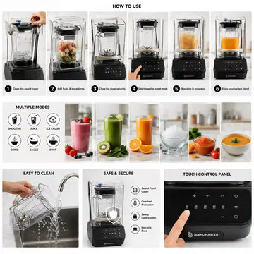 Commercial Grinder Blender Sound Proof Juicer