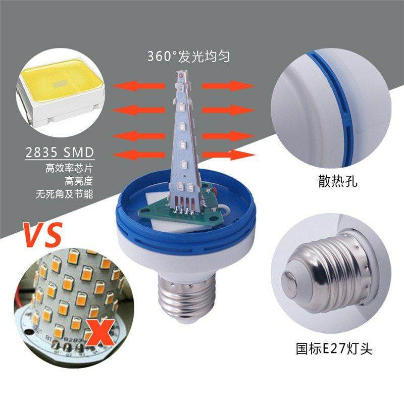 Flame Lamp E27 LED Fire Effect Bulb Home Decoration Night Light - Al-Raheem Imports