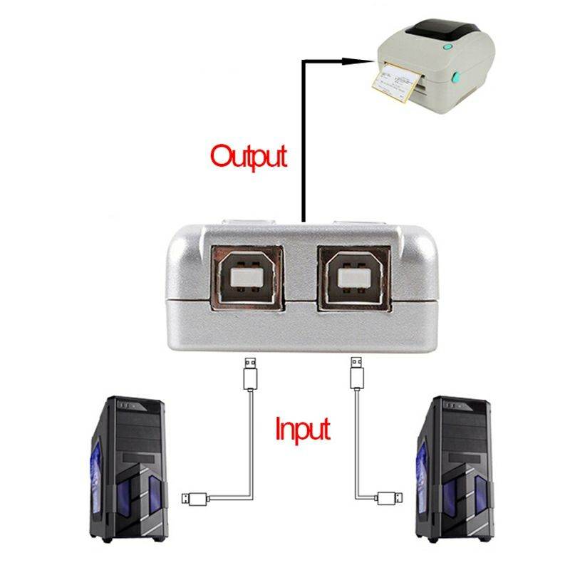 USB 2.0 Mini-Auto Sharing Hub With Two Ports For Computer PC Printer - Al-Raheem Imports