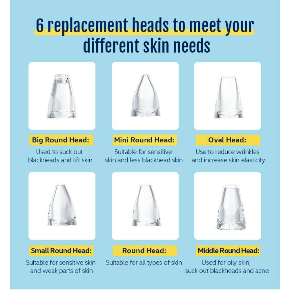 Multi-Functional Rechargeable 6 Suction Heads Blackhead Whitehead Extractor Remover Device Suction Tool - Al-Raheem Imports