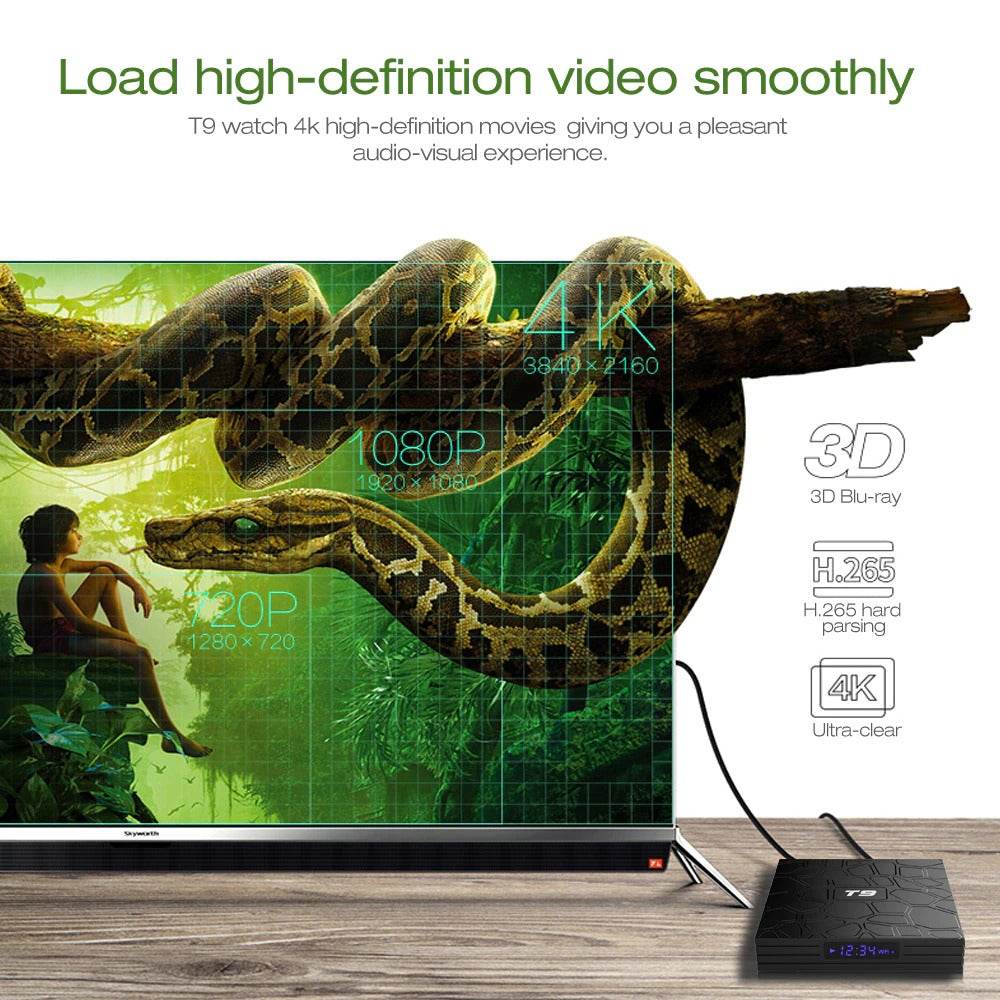 T9 Android 9 TV Box RK3328 Quad Core 4GB 32GB Smart 4K Set Top Box Bluetooth - Al-Raheem Imports