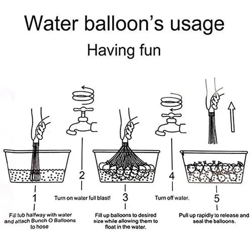 Fast Fill Water Balloon Kit Quick Fill Magic Self Sealing Water Balloon Party Supplies For Outdoor Water Party and Water Game - Al-Raheem Imports
