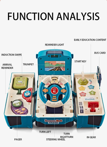 Big Deformation School Bus Toy with Lights Music and Interactive Features for Kids