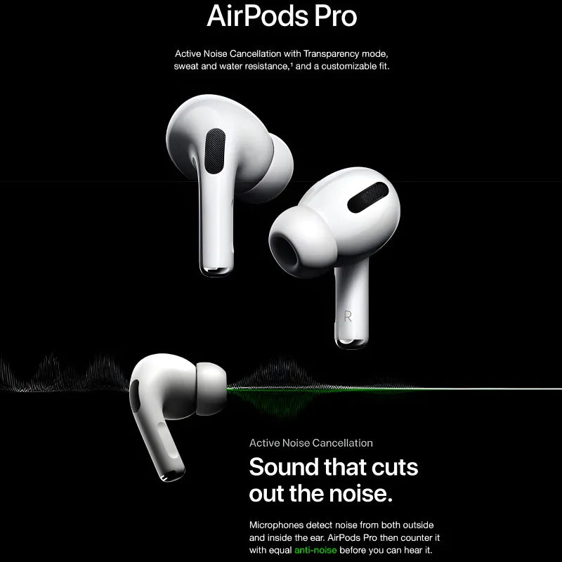 AirPods Pro 2nd Generation with Magsafe Wireless Charging Case Active Noise Cancellation Transparency Mode