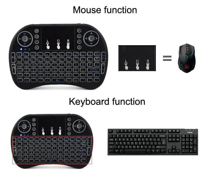 3 Colors Backlit Mini Wireless Keyboard 2.4ghz With Touchpad Remote Control - Al-Raheem Imports
