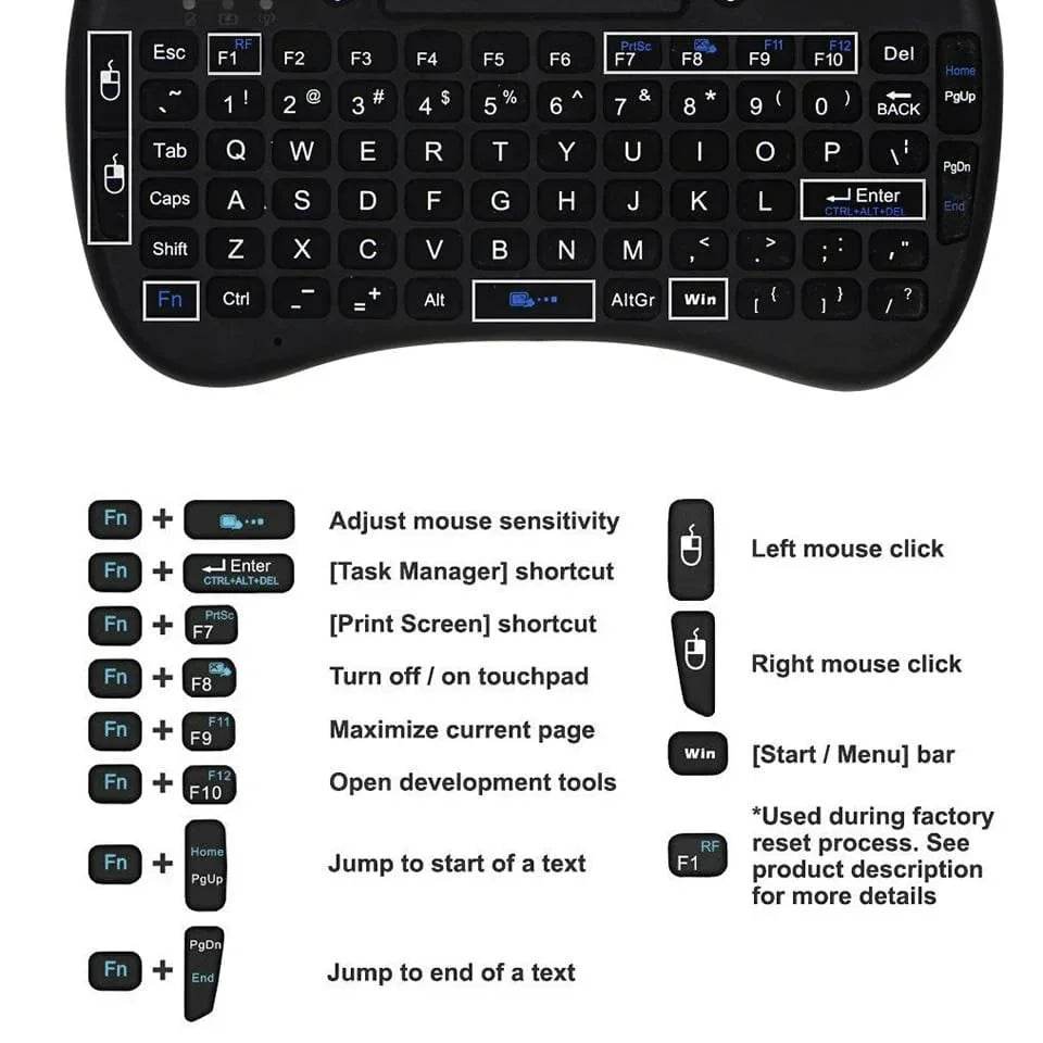 3 Colors Backlit Mini Wireless Keyboard 2.4ghz With Touchpad Remote Control - Al-Raheem Imports