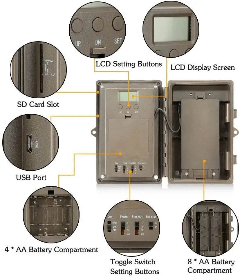 Low Glow Night Vision Infrared 720P Digital Trail Camera with Fast Trigger and PIR Detection - Al-Raheem Imports