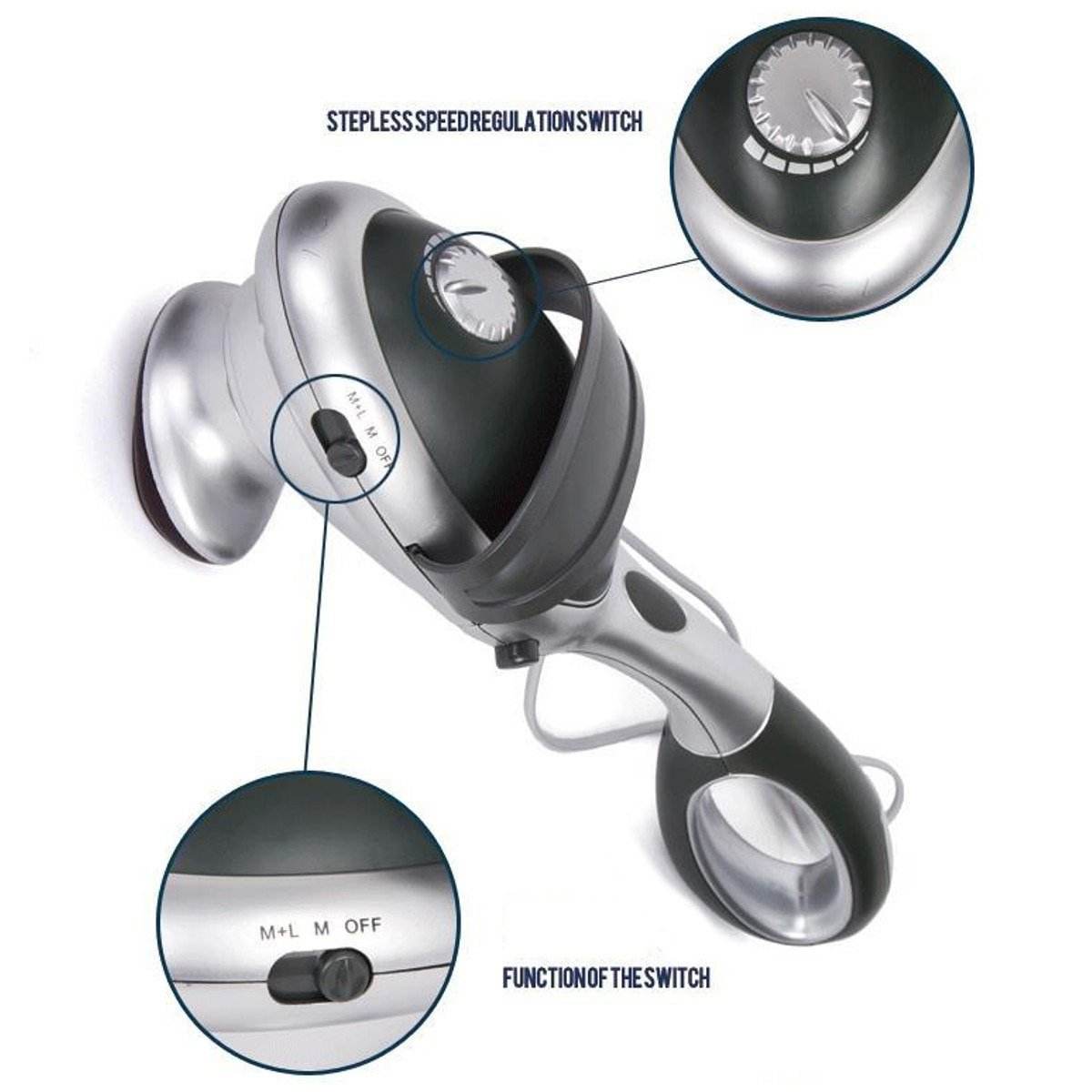 Electric Infrared Handheld Body Massager for Neck, Back & Shoulder Pain Relief - Al-Raheem Imports