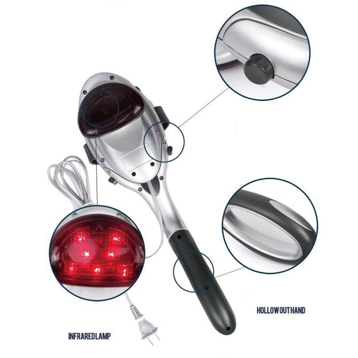 Electric Infrared Handheld Body Massager for Neck, Back & Shoulder Pain Relief - Al-Raheem Imports