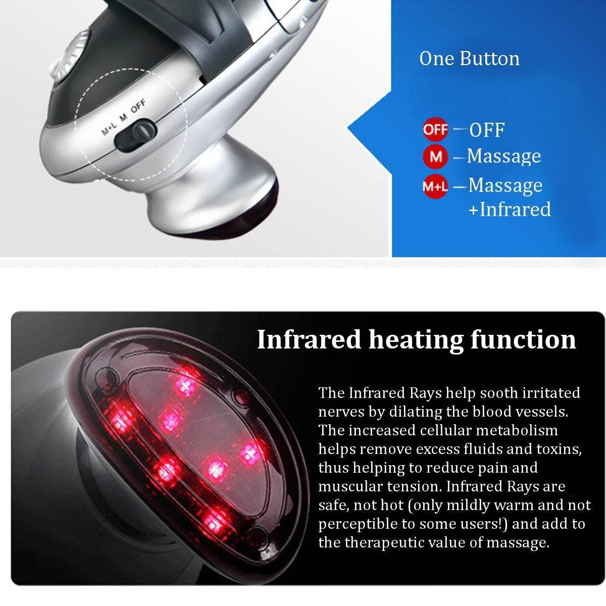Electric Infrared Handheld Body Massager for Neck, Back & Shoulder Pain Relief - Al-Raheem Imports