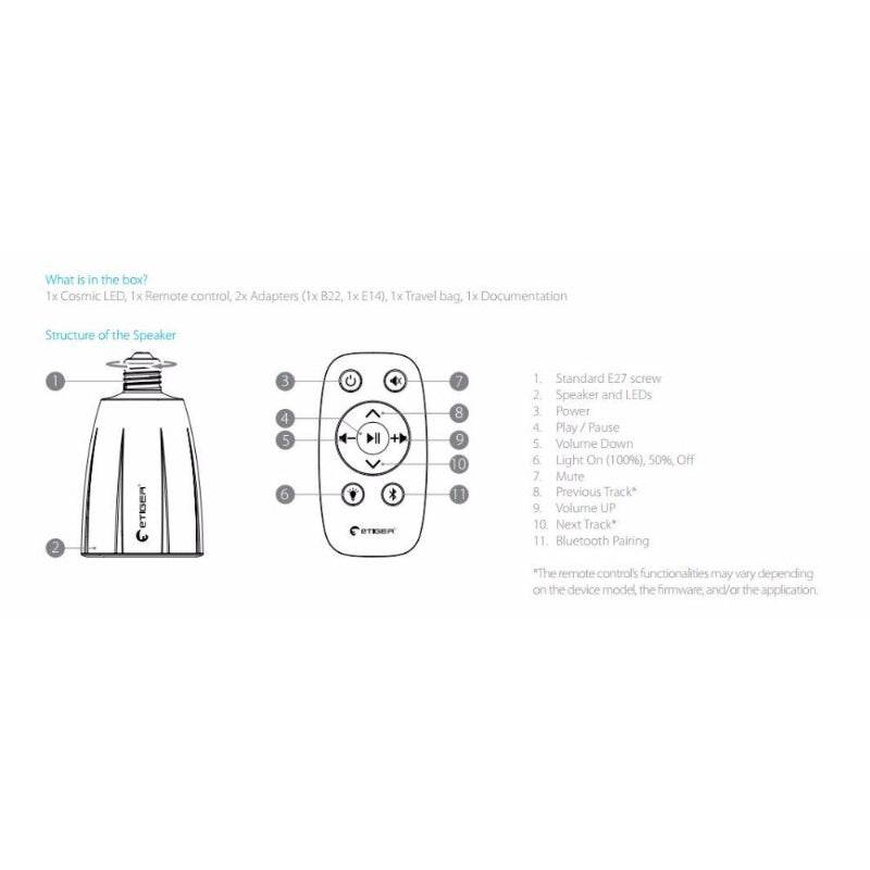 ETIGER A0-CL01 Cosmic LED 7.6W Bluetooth Wireless Speaker Designed in France - Al-Raheem Imports