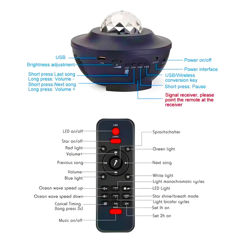 Compact Multi Functional LED Galaxy Projector Light with Built In Bluetooth Speaker and Remote Control Portable Mini 3D Starry Sky Night Light for Room Decor