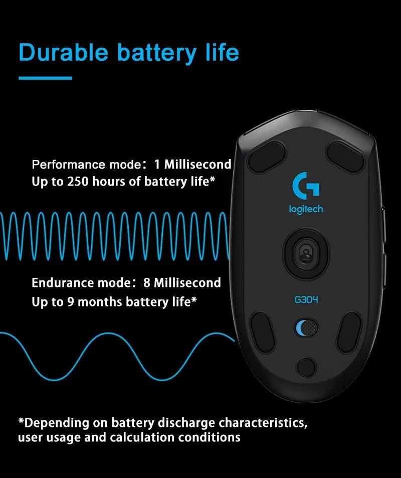 Logitech Lightspeed G304 Wireless Gaming Mouse Hero Sensor 12000DPI with Ultra-Long Battery Life and 1ms Report Rate