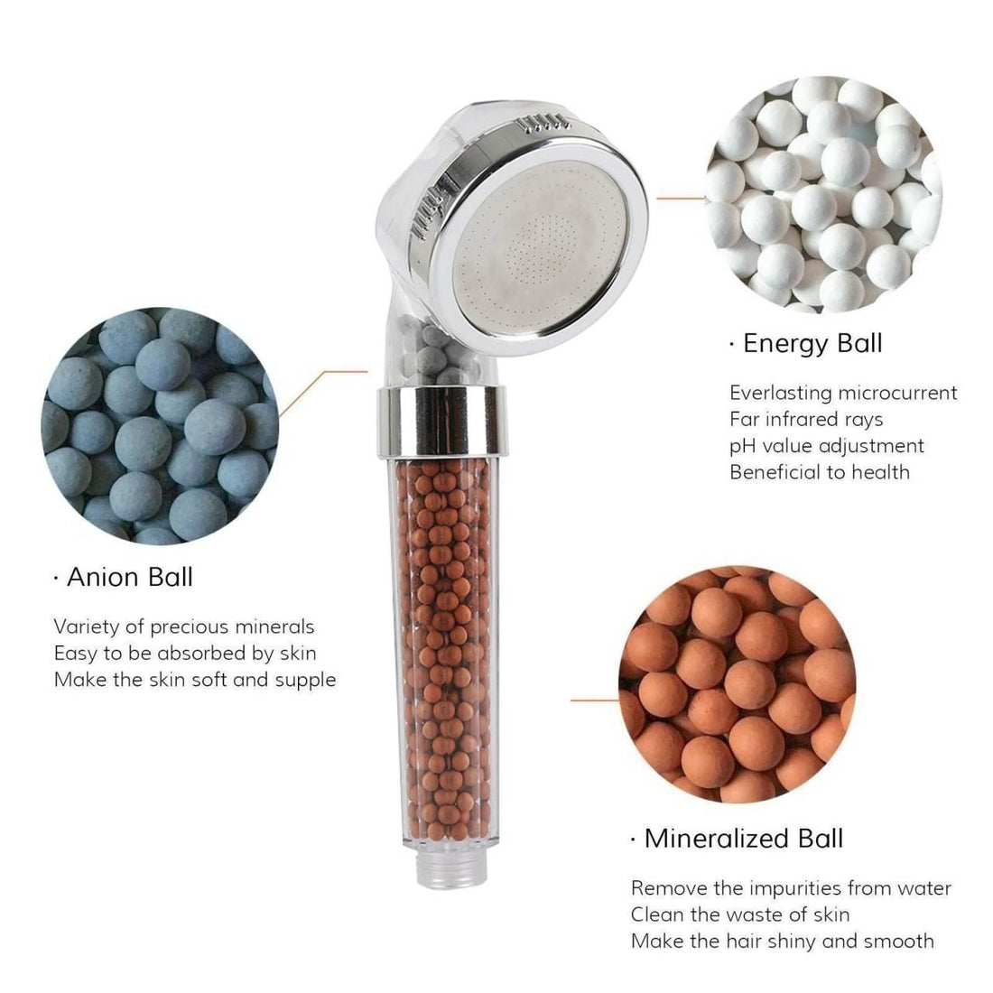 Bathroom Negative Ion SPA Shower Head with Health Automatic Filter Nozzle for Pressure Spray and Water Saving - Al-Raheem Imports