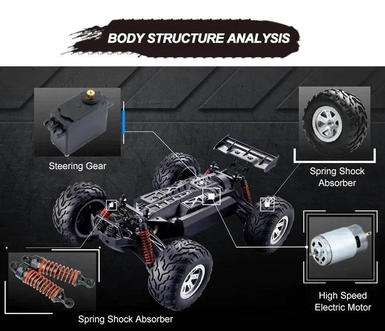 RC Simulation Off-Road Car Land and Sea Pickup Truck 2.4GHz 1:12 Climbing Electric Vehicle Toy - Al-Raheem Imports